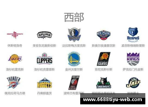 NBA球队名称大全及相关信息汇总