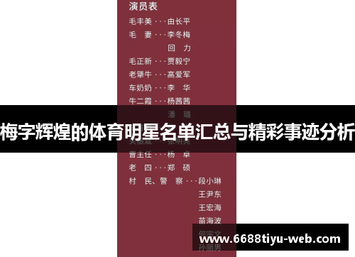 梅字辉煌的体育明星名单汇总与精彩事迹分析